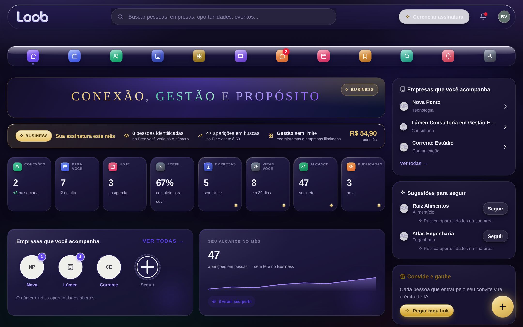 A tela inicial do Loob: o feed com oportunidades, pessoas da rede e os números do dia.